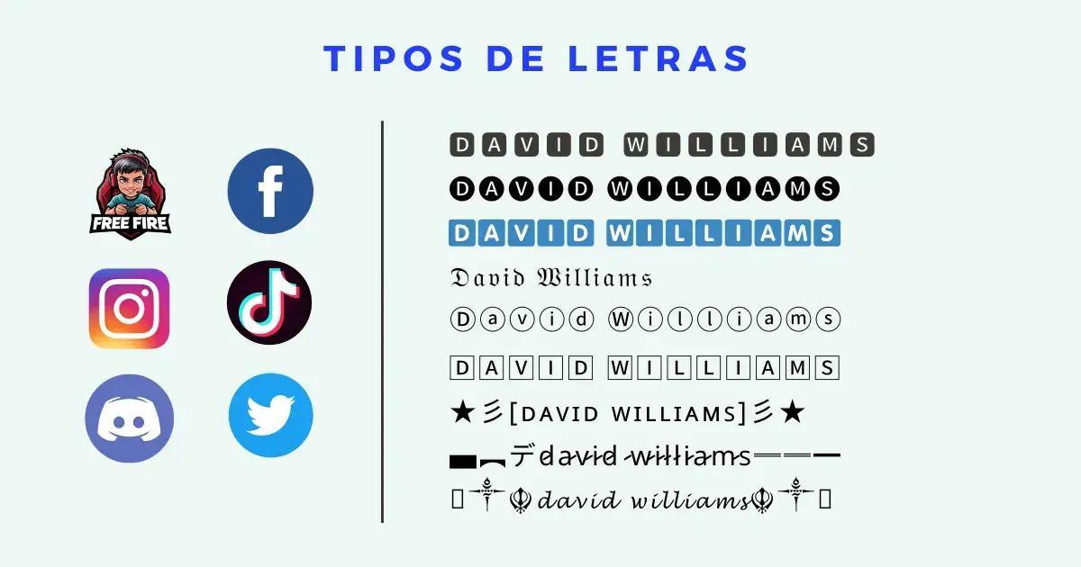 Tipos De Letras